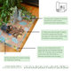 Plant Potting Mats - Large Size